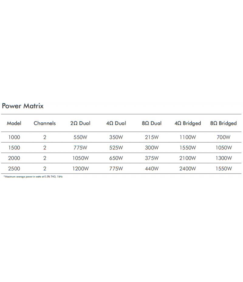Crown XLS 2500 Power Amp Rental